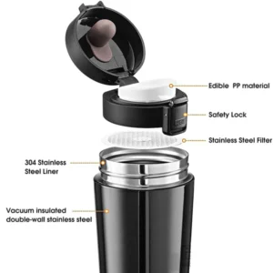 Double Walled Insulated Stainless Steel Flip Top Coffee Tumbler